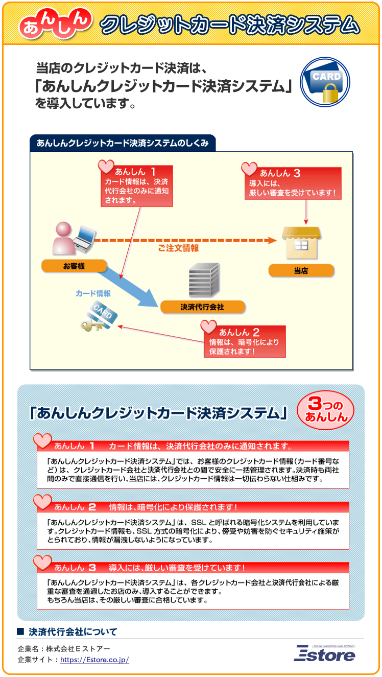 えのもとサーキット「 あんしんクレジットカード決済システム 」