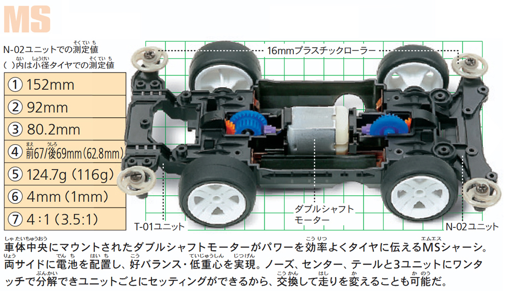 タミヤ ミニ四駆　MSシャーシ　えのもとサーキット