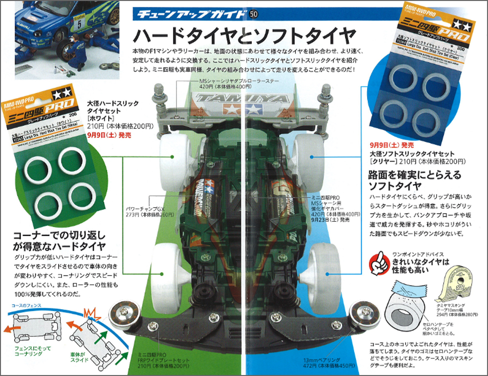 TAMIYA Jr.NEWS vol.073 タミヤ ミニ四駆 えのもとサーキット