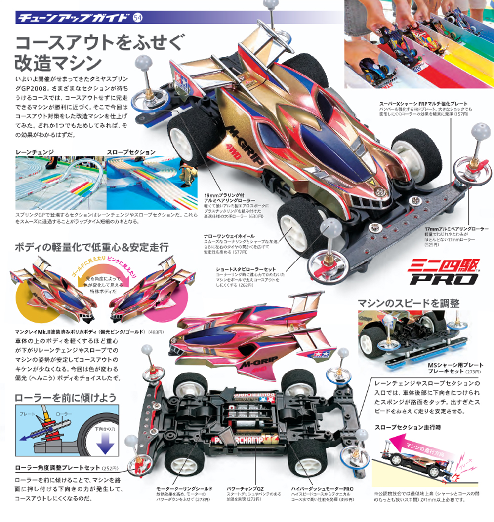 TAMIYA Jr.NEWS vol.091 タミヤ ミニ四駆 えのもとサーキット
