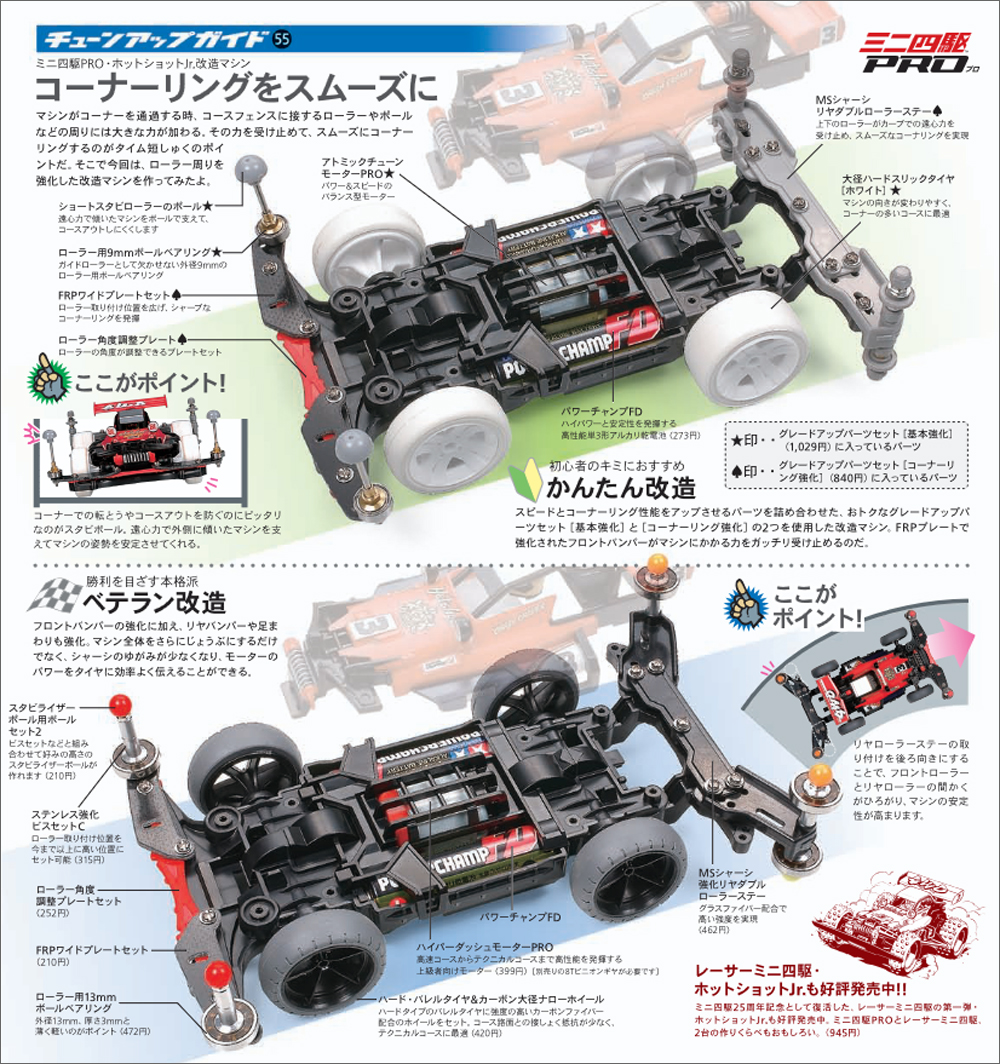 TAMIYA Jr.NEWS vol.094 タミヤ ミニ四駆 えのもとサーキット