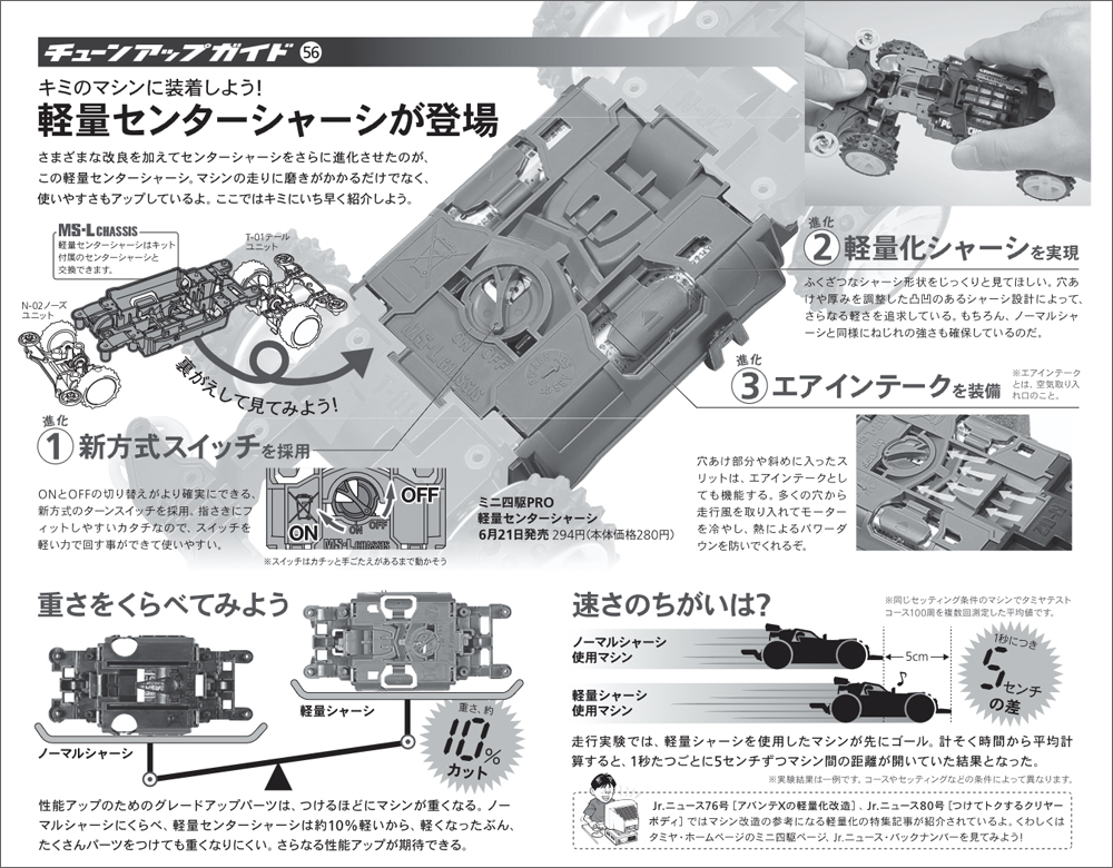 TAMIYA Jr.NEWS vol.094 タミヤ ミニ四駆 えのもとサーキット