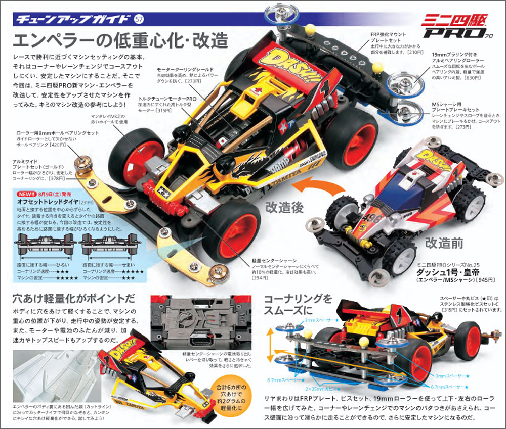 TAMIYA Jr.NEWS vol.096 タミヤ ミニ四駆 えのもとサーキット