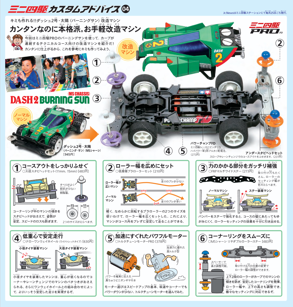 TAMIYA Jr.NEWS vol.106 カスタムアドバイス 04 タミヤ ミニ四駆 えのもとサーキット