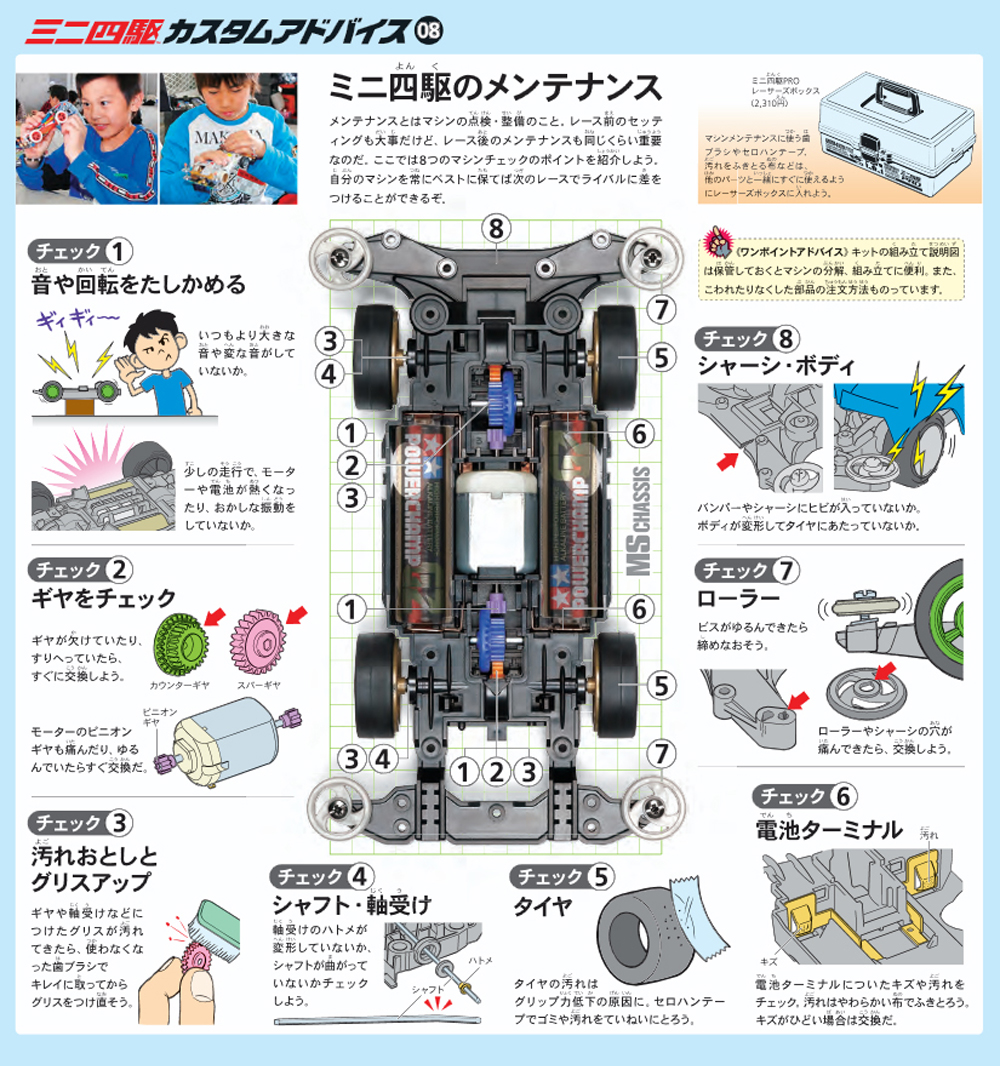 TAMIYA Jr.NEWS vol.109 タミヤ ミニ四駆 えのもとサーキット
