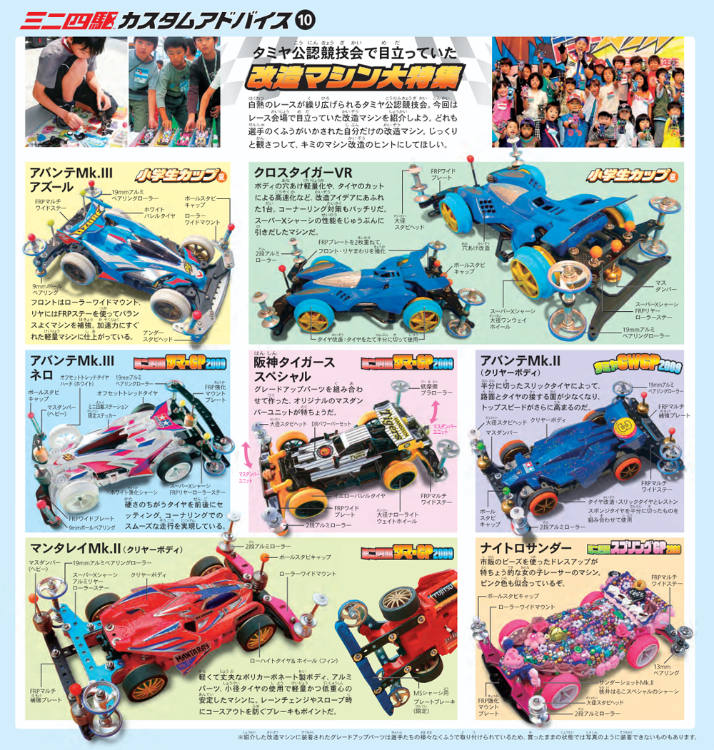 TAMIYA Jr.NEWS vol.110 タミヤ ミニ四駆 えのもとサーキット