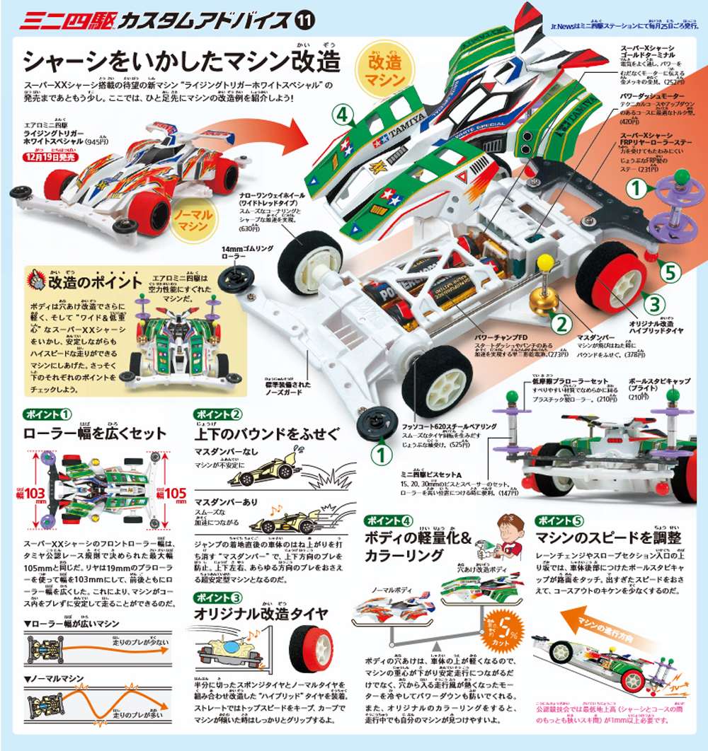 TAMIYA Jr.NEWS vol.112 タミヤ ミニ四駆 えのもとサーキット