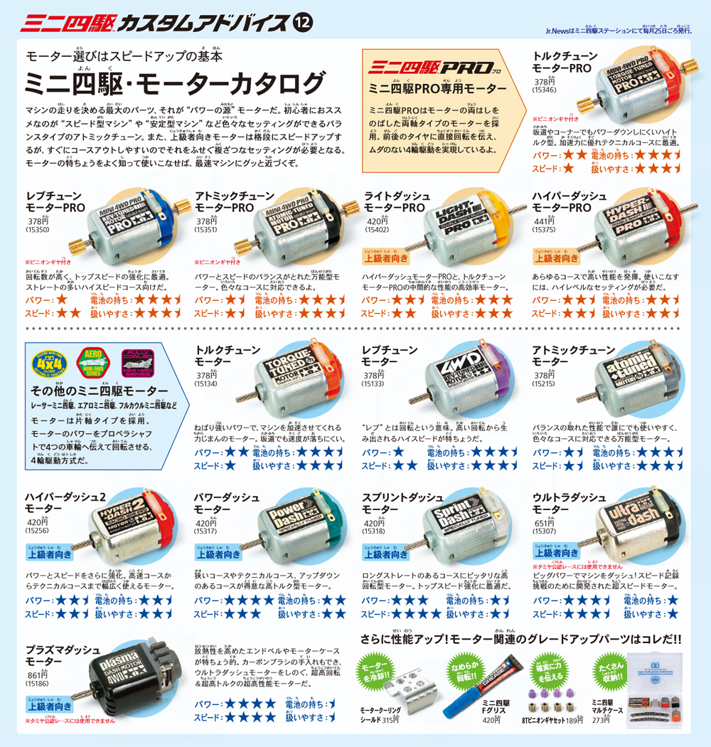 TAMIYA Jr.NEWS vol.112 タミヤ ミニ四駆 えのもとサーキット