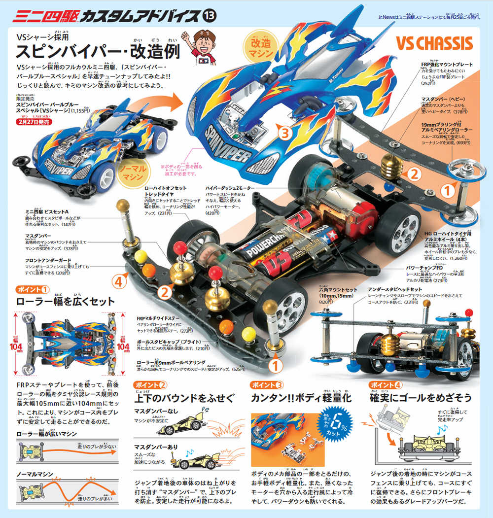TAMIYA Jr.NEWS vol.114 タミヤ ミニ四駆 えのもとサーキット
