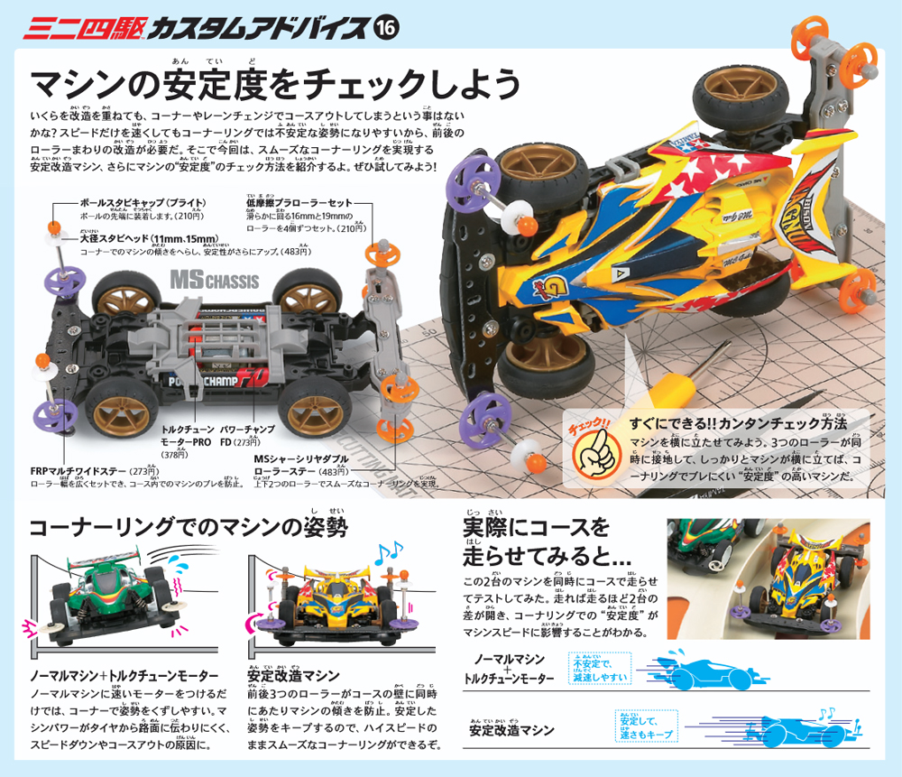 TAMIYA Jr.NEWS vol.117 タミヤ ミニ四駆 えのもとサーキット