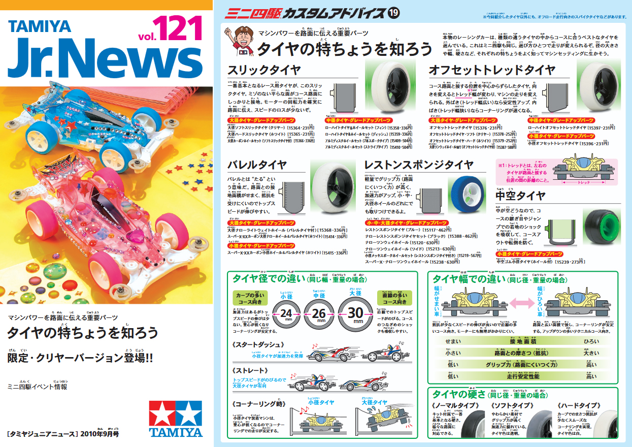 TAMIYA Jr.NEWS vol.121 タミヤ ミニ四駆 えのもとサーキット