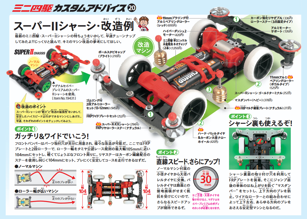 TAMIYA Jr.NEWS vol.125 タミヤ ミニ四駆 えのもとサーキット
