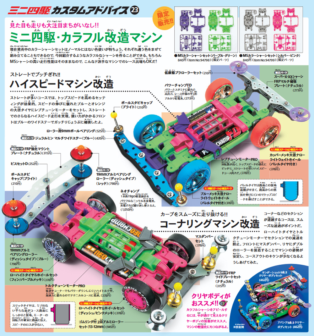 TAMIYA Jr.NEWS vol.128 タミヤ ミニ四駆 えのもとサーキット