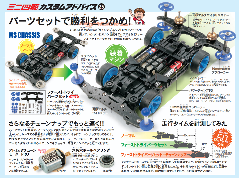 TAMIYA Jr.NEWS vol.134 タミヤ ミニ四駆 えのもとサーキット