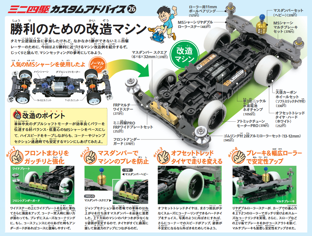 TAMIYA Jr.NEWS vol.135 タミヤ ミニ四駆 えのもとサーキット