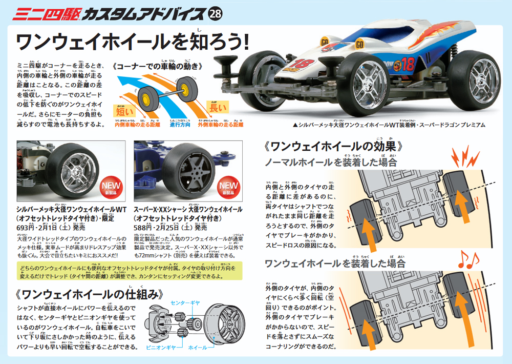 TAMIYA Jr.NEWS vol.138 タミヤ ミニ四駆 えのもとサーキット