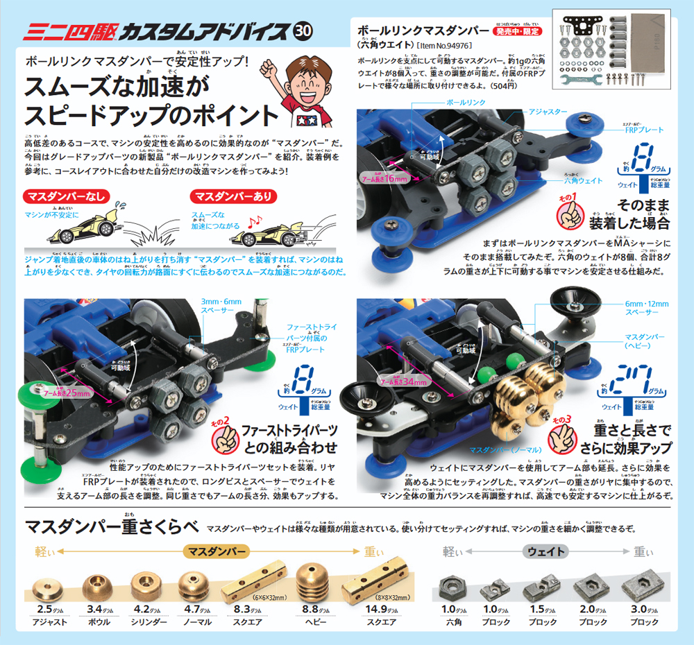 TAMIYA Jr.NEWS vol.157 タミヤ ミニ四駆 えのもとサーキット