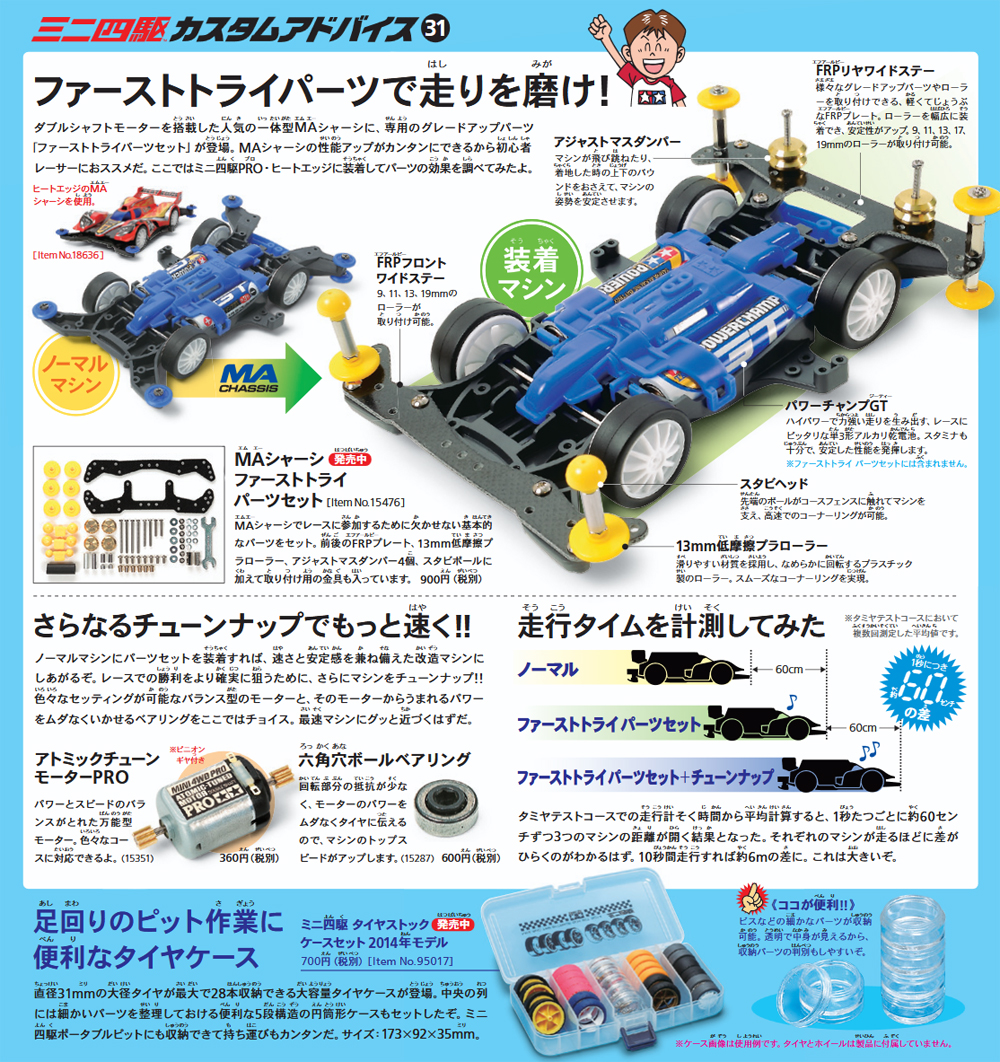 TAMIYA Jr.NEWS vol.164 タミヤ ミニ四駆 えのもとサーキット