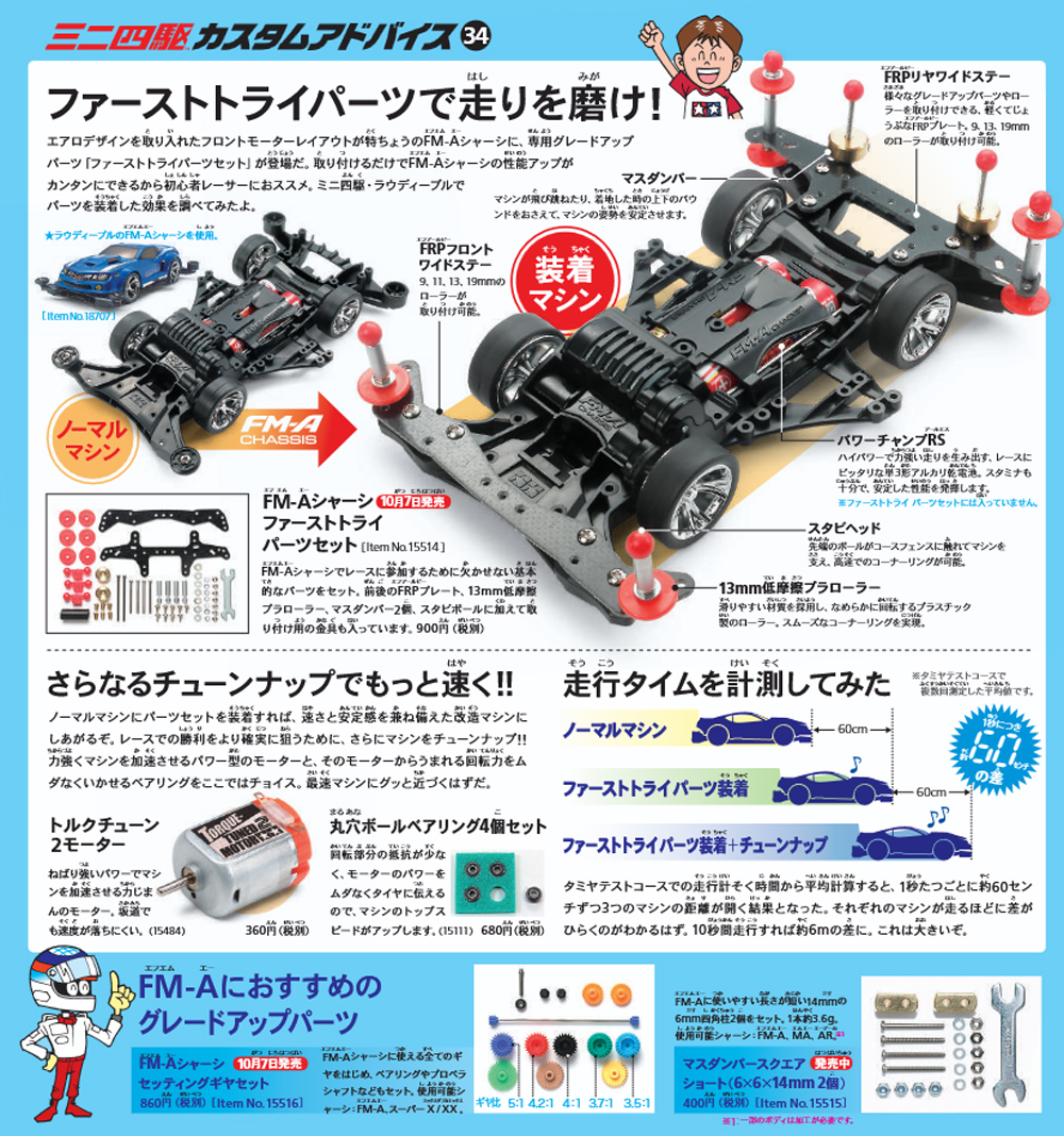 TAMIYA Jr.NEWS vol.206 タミヤ ミニ四駆 えのもとサーキット